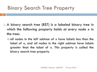 29 June 2018MNMJEC, Chennai - 600 097
131
Binary Search Tree Property
 A binary search tree (BST) is a labeled binary tree in
which the following property holds at every node x in
the tree:
 all nodes in the left subtree of x have labels less than the
label of x, and all nodes in the right subtree have labels
greater than the label of x. This property is called the
binary search tree property.
 