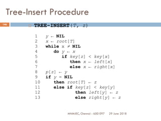 29 June 2018MNMJEC, Chennai - 600 097
146
Tree-Insert Procedure
 TREE-INSERT(T, z)
1 y ← NIL
2 x ← root[T]
3 while x ≠ NIL
4 do y ← x
5 if key[z] < key[x]
6 then x ← left[x]
7 else x ← right[x]
8 p[z] ← y
9 if y = NIL
10 then root[T] ← z
11 else if key[z] < key[y]
12 then left[y] ← z
13 else right[y] ← z
 
