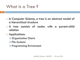 29 June 2018MNMJEC, Chennai - 600 097
17
What is a Tree ?
 In Computer Science, a tree is an abstract model of
a hierarchical structure
 A tree consists of nodes with a parent-child
relation
 Applications:
 Organization Charts
 File Systems
 Programming Environment
 