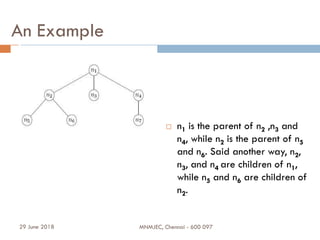 29 June 2018 MNMJEC, Chennai - 600 097 21
An Example
 n1 is the parent of n2 ,n3 and
n4, while n2 is the parent of n5
and n6. Said another way, n2,
n3, and n4 are children of n1,
while n5 and n6 are children of
n2.
 