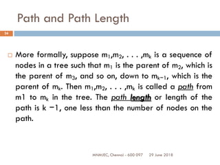 29 June 2018MNMJEC, Chennai - 600 097
24
Path and Path Length
 More formally, suppose m1,m2, . . . ,mk is a sequence of
nodes in a tree such that m1 is the parent of m2, which is
the parent of m3, and so on, down to mk−1, which is the
parent of mk. Then m1,m2, . . . ,mk is called a path from
m1 to mk in the tree. The path length or length of the
path is k −1, one less than the number of nodes on the
path.
 