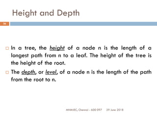 29 June 2018MNMJEC, Chennai - 600 097
26
Height and Depth
 In a tree, the height of a node n is the length of a
longest path from n to a leaf. The height of the tree is
the height of the root.
 The depth, or level, of a node n is the length of the path
from the root to n.
 