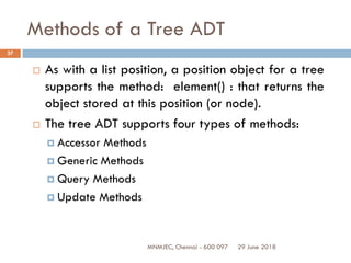 29 June 2018MNMJEC, Chennai - 600 097
37
Methods of a Tree ADT
 As with a list position, a position object for a tree
supports the method: element() : that returns the
object stored at this position (or node).
 The tree ADT supports four types of methods:
 Accessor Methods
 Generic Methods
 Query Methods
 Update Methods
 