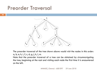29 June 2018MNMJEC, Chennai - 600 097
48
Preorder Traversal
The preorder traversal of the tree shown above would visit the nodes in this order:
a, b, e, h, i, f, c, d, g, j, k, l, m.
Note that the preorder traversal of a tree can be obtained by circumnavigating
the tree, beginning at the root and visiting each node the first time it is encountered
on the left.
 
