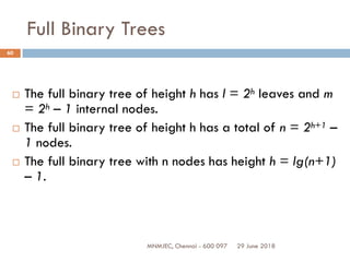 29 June 2018MNMJEC, Chennai - 600 097
60
Full Binary Trees
 The full binary tree of height h has l = 2h leaves and m
= 2h – 1 internal nodes.
 The full binary tree of height h has a total of n = 2h+1 –
1 nodes.
 The full binary tree with n nodes has height h = lg(n+1)
– 1.
 