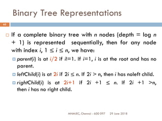 29 June 2018MNMJEC, Chennai - 600 097
63
Binary Tree Representations
 If a complete binary tree with n nodes (depth = log n
+ 1) is represented sequentially, then for any node
with index i, 1 ≤ i ≤ n, we have:
 parent(i) is at i/2 if i!=1. If i=1, i is at the root and has no
parent.
 leftChild(i) is at 2i if 2i ≤ n. If 2i > n, then i has noleft child.
 rightChild(i) is at 2i+1 if 2i +1 ≤ n. If 2i +1 >n,
then i has no right child.
 