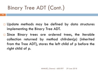 29 June 2018MNMJEC, Chennai - 600 097
72
Binary Tree ADT (Cont.)
 Update methods may be defined by data structures
implementing the Binary Tree ADT.
 Since Binary trees are ordered trees, the iterable
collection returned by method chilrden(p) (inherited
from the Tree ADT), stores the left child of p before the
right child of p.
 
