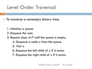 29 June 2018MNMJEC, Chennai - 600 097
74
Level Order Traversal
 To traverse a nonempty binary tree:
1. Initialize a queue.
2. Enqueue the root.
3. Repeat steps 4–7 until the queue is empty.
4. Dequeue a node x from the queue.
5. Visit x.
6. Enqueue the left child of x if it exists.
7. Enqueue the right child of x if it exists.
 