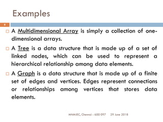 29 June 2018MNMJEC, Chennai - 600 097
8
Examples
 A Multidimensional Array is simply a collection of one-
dimensional arrays.
 A Tree is a data structure that is made up of a set of
linked nodes, which can be used to represent a
hierarchical relationship among data elements.
 A Graph is a data structure that is made up of a finite
set of edges and vertices. Edges represent connections
or relationships among vertices that stores data
elements.
 