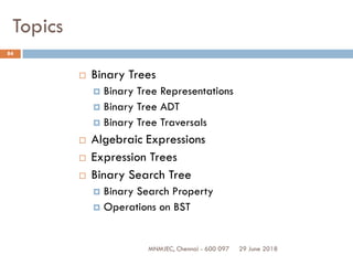 29 June 2018MNMJEC, Chennai - 600 097
84
Topics
 Binary Trees
 Binary Tree Representations
 Binary Tree ADT
 Binary Tree Traversals
 Algebraic Expressions
 Expression Trees
 Binary Search Tree
 Binary Search Property
 Operations on BST
 
