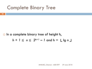 29 June 2018MNMJEC, Chennai - 600 097
90
Complete Binary Tree
 In a complete binary tree of height h,
h + 1 ≤ n ≤ 2h+1 – 1 and h = └ lg n ┘
 