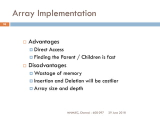29 June 2018MNMJEC, Chennai - 600 097
98
Array Implementation
 Advantages
 Direct Access
 Finding the Parent / Children is fast
 Disadvantages
 Wastage of memory
 Insertion and Deletion will be costlier
 Array size and depth
 
