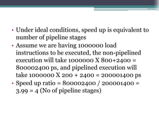 Unit iii | PPTX