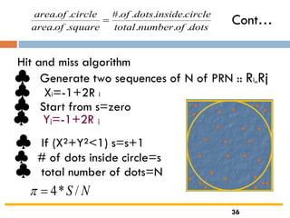 Cont…dotsofnumbertotal
circleinsidedotsof
squareofarea
circleofarea
...
...#.
..
..
=
Hit and miss algorithm
♣ Generate two sequences of N of PRN :: Ri,,Rj
♣ Xi=-1+2R i
♣ Yj=-1+2R j
♣ Start from s=zero
♣ If (X²+Y²<1) s=s+1
♣ # of dots inside circle=s
♣ total number of dots=N
NS /*4=
36
 