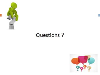 MG6088 SOFTWARE PROJECT MANAGEMENT