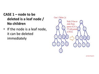 CASE 1 – node to be
deleted is a leaf node /
No children
• If the node is a leaf node,
it can be deleted
immediately
 