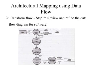 Architectural Mapping using Data
Flow
 Transform flow - Step 2: Review and refine the data
flow diagram for software:
 