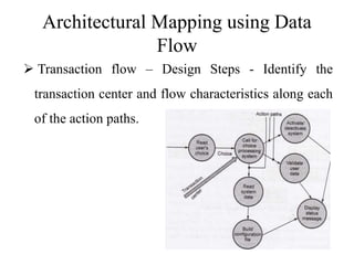 Architectural Mapping using Data
Flow
 Transaction flow – Design Steps - Identify the
transaction center and flow characteristics along each
of the action paths.
 