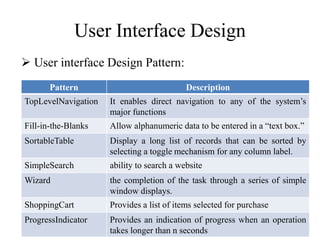 User Interface Design
 User interface Design Pattern:
Pattern Description
TopLevelNavigation It enables direct navigation to any of the system’s
major functions
Fill-in-the-Blanks Allow alphanumeric data to be entered in a “text box.”
SortableTable Display a long list of records that can be sorted by
selecting a toggle mechanism for any column label.
SimpleSearch ability to search a website
Wizard the completion of the task through a series of simple
window displays.
ShoppingCart Provides a list of items selected for purchase
ProgressIndicator Provides an indication of progress when an operation
takes longer than n seconds
 