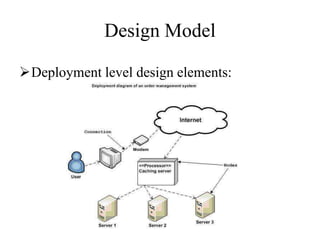 Design Model
Deployment level design elements:
 