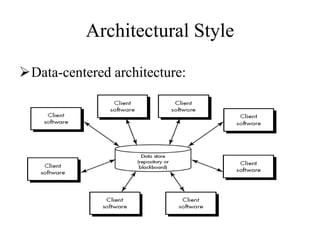 Architectural Style
Data-centered architecture:
 