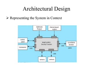 Architectural Design
 Representing the System in Context
 