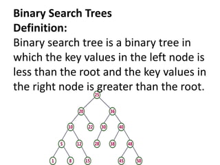 Binary Search Trees
Definition:
Binary search tree is a binary tree in
which the key values in the left node is
less than the root and the key values in
the right node is greater than the root.
 