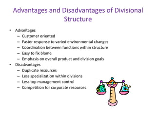Advantages and Disadvantages of Divisional
Structure
• Advantages
– Customer oriented
– Faster response to varied environmental changes
– Coordination between functions within structure
– Easy to fix blame
– Emphasis on overall product and division goals
• Disadvantages
– Duplicate resources
– Less specialization within divisions
– Less top management control
– Competition for corporate resources
 