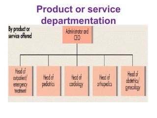 Product or service
departmentation
 