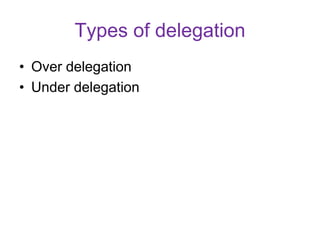 Types of delegation
• Over delegation
• Under delegation
 