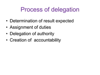 Process of delegation
• Determination of result expected
• Assignment of duties
• Delegation of authority
• Creation of accountability
 