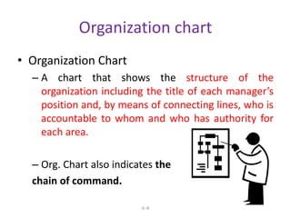 6–8
Organization chart
• Organization Chart
– A chart that shows the structure of the
organization including the title of each manager’s
position and, by means of connecting lines, who is
accountable to whom and who has authority for
each area.
– Org. Chart also indicates the
chain of command.
 