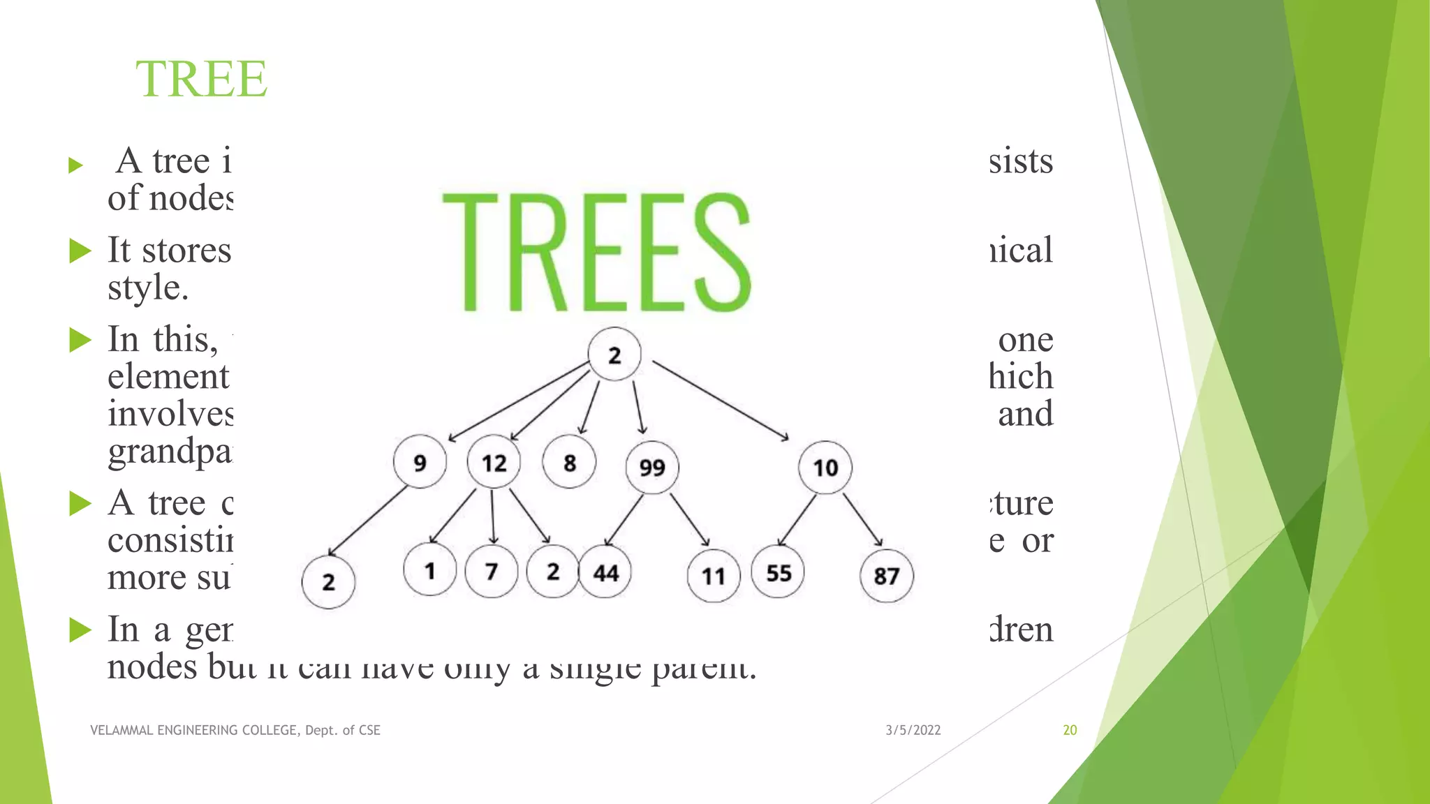 Unit III - NON LINEAR DATA STRUCTURES | PPT