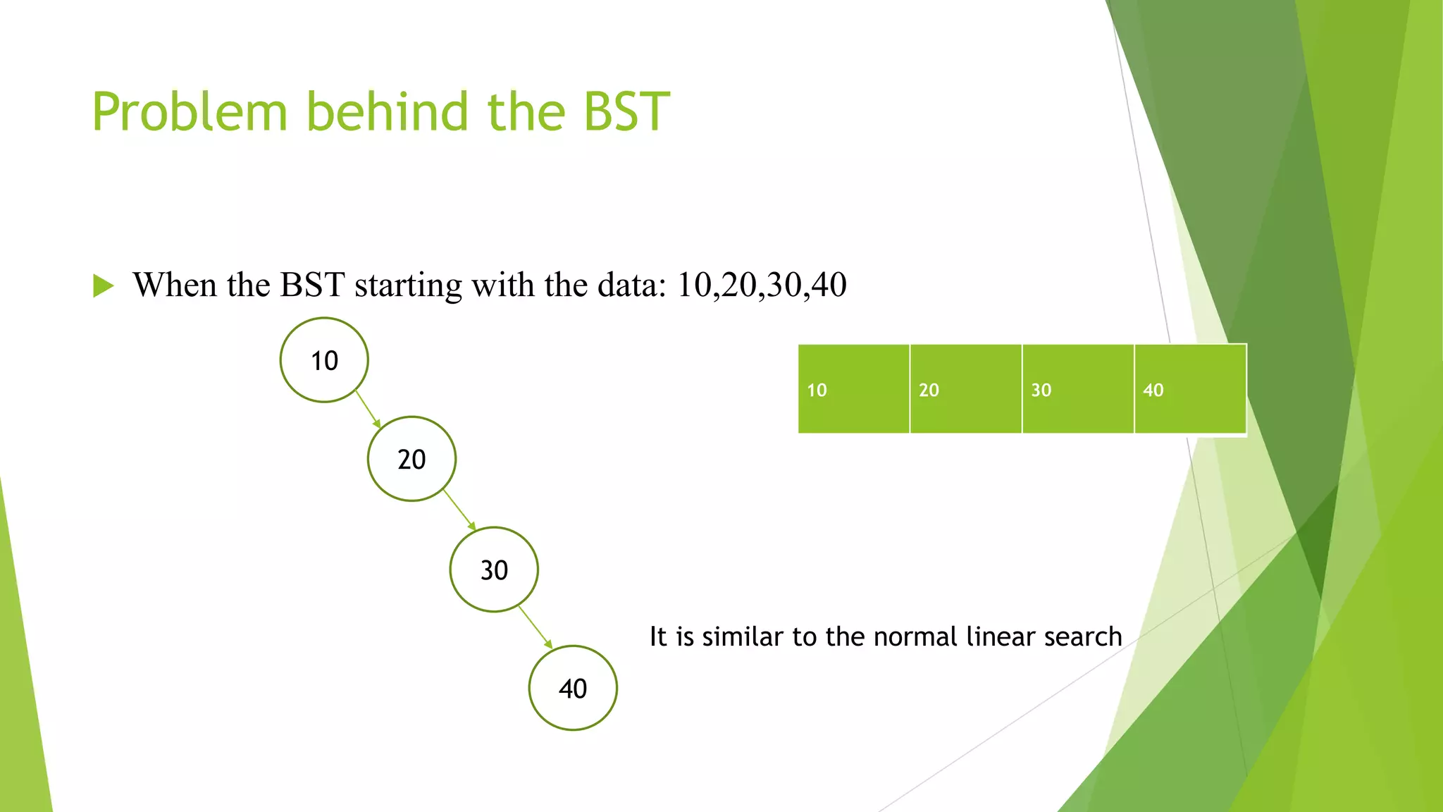 Unit III - NON LINEAR DATA STRUCTURES | PPT