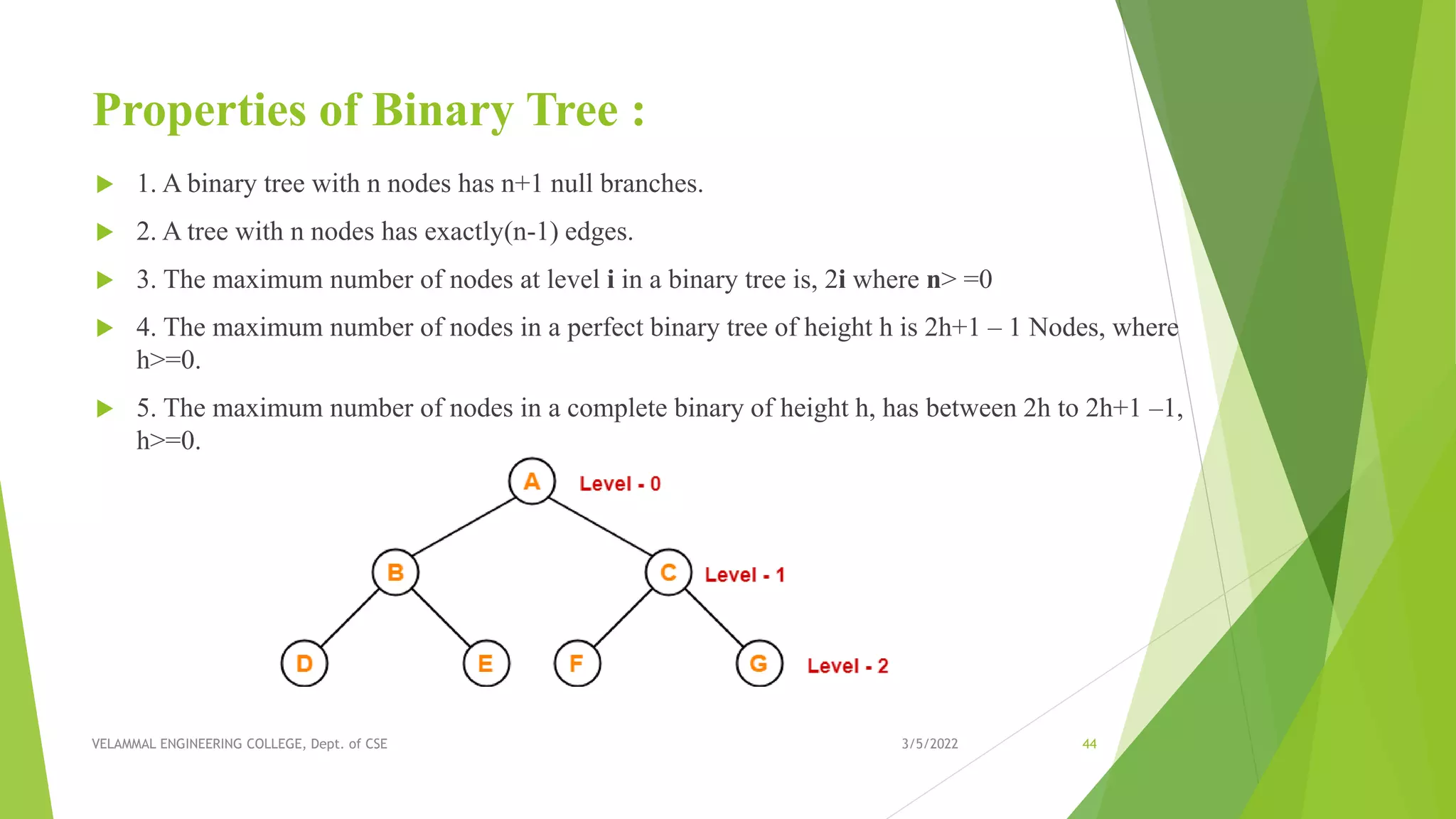 Unit III - NON LINEAR DATA STRUCTURES | PPT