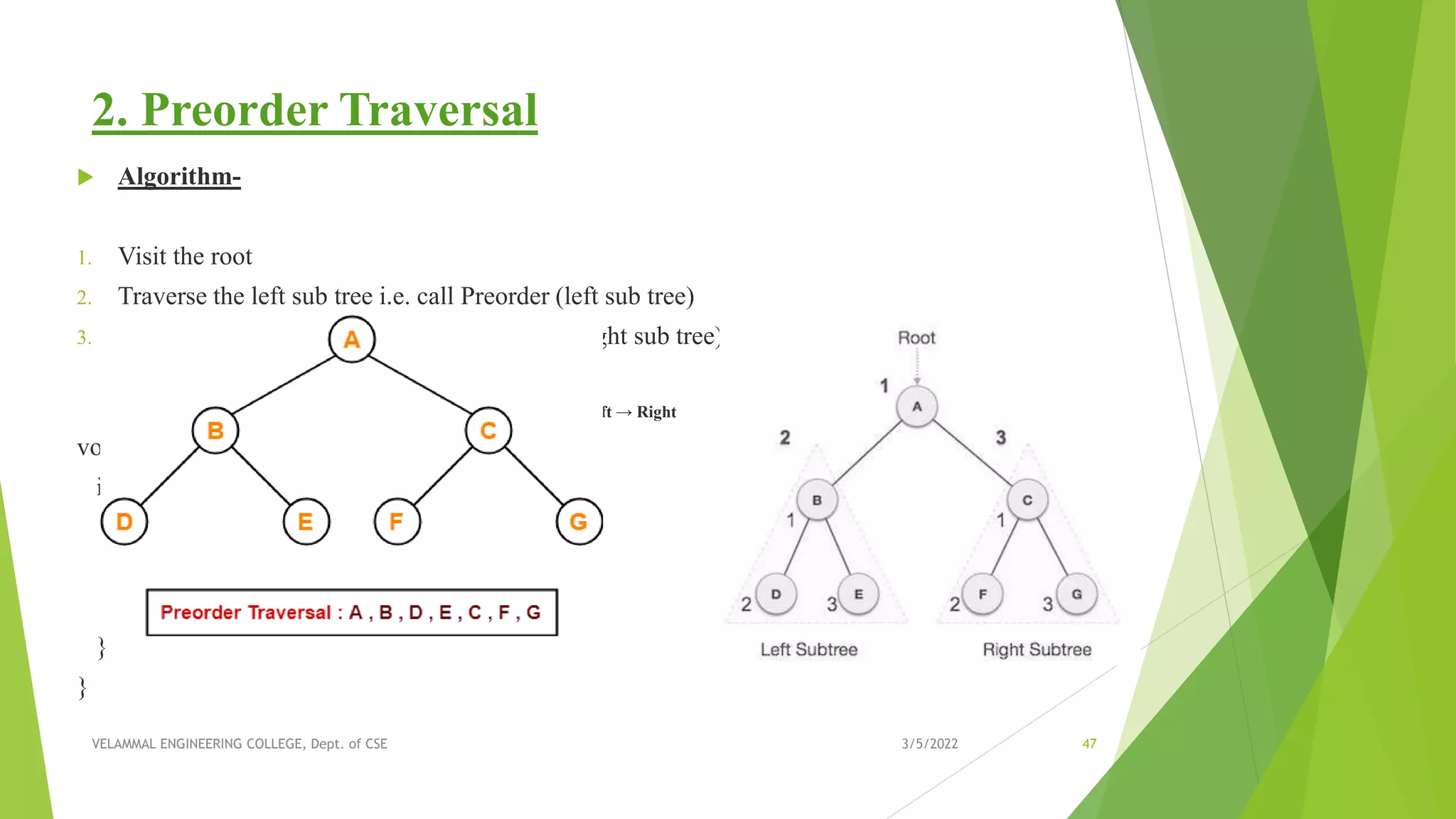 Unit III - NON LINEAR DATA STRUCTURES | PPT