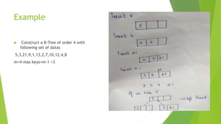 Example
 Construct a B-Tree of order 4 with
following set of datas
5,3,21,9,1,13,2,7,10,12,4,8
m=4 max keys=m-1 =3
 