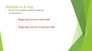Deletion in B tree
 The key to be deleted is called the target key
Two Possibilities
 Target key can be a leaf node
 Target Key can be in internal node
 