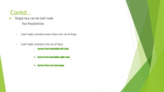 Contd..
 Target key can be leaf node
Two Possibilities
 Leaf node contains more than min no of keys
 Leaf node contains min no of keys

 