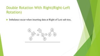 Double Rotation With Right(Right-Left
Rotation)
 Imbalance occur when inserting data at Right of Lest sub tree,
 