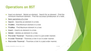Operations on BST
 Insert an element – Delete an element – Search for an element – Find the
minimum/maximum element – Find the successor/predecessor of a node.
 Basic operations of a tree
 Search − Searches an element in a tree.
 FindMin – Find Minimum element in a tree
 FindMax – Find Maximum element in a tree
 Insert − Inserts an element in a tree.
 Delete − deletes an element in a tree.
 Pre-order Traversal − Traverses a tree in a pre-order manner.
 In-order Traversal − Traverses a tree in an in-order manner.
 Post-order Traversal − Traverses a tree in a post-order manner.
3/5/2022
VELAMMAL ENGINEERING COLLEGE, Dept. of CSE 54
 