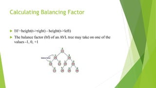 Calculating Balancing Factor
 BF=height(t->right) - height(t->left)
 The balance factor (bf) of an AVL tree may take on one of the
values -1, 0, +1
 