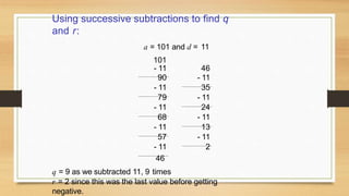 Using successive subtractions to find q
and r:
a = 101 and d = 11
101
- 11 46
90 - 11
- 11 35
79 - 11
- 11 24
68 - 11
- 11 13
57 - 11
- 11 2
46
q = 9 as we subtracted 11, 9 times
r = 2 since this was the last value before getting
negative.
 