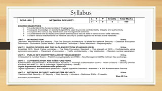 Syllabus
 
