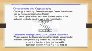 Modular Arithmetic
Congruences and Cryptography
Cryptology is the study of secret messages. One of its early uses
was by Roman emperor Julius Caesar.
The Caesar cipher shifted each letter 3 letters forward in the
alphabet (cyclically, sending xyz to abc respectively):
Decipher the message: JRRG OXFN LQ WKH PLGWHUP!
We can express the Caesar cipher mathematically using modular
arithmetic (and generalizing the shift by 3 to a shift by k):
encryption function: f (p) = (p + k) mod 26.
decryption function: f−1(p) = (p − k) mod 26
 