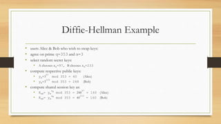 Diffie-Hellman Example
• users Alice & Bob who wish to swap keys:
• agree on prime q=353 and α=3
• select random secret keys:
• A chooses xA=97, B chooses xB=233
• compute respective public keys:
• yA=3
97
mod 353 = 40 (Alice)
• yB=3
233
mod 353 = 248 (Bob)
• compute shared session key as:
• KAB= yB
xA
mod 353 = 248
97
= 160 (Alice)
• KAB= yA
xB
mod 353 = 40
233
= 160 (Bob)
 