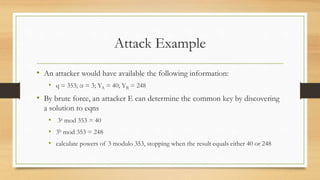 Attack Example
• An attacker would have available the following information:
• q = 353; α = 3; YA = 40; YB = 248
• By brute force, an attacker E can determine the common key by discovering
a solution to eqns
• 3a mod 353 = 40
• 3b mod 353 = 248
• calculate powers of 3 modulo 353, stopping when the result equals either 40 or 248
 