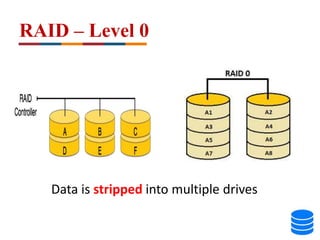 RAID – Level 0
Data is stripped into multiple drives
 