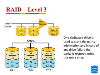 RAID – Level 3
One dedicated drive is
used to store the parity
information and in case of
any drive failure the
parity is restored using
this extra drive.
 