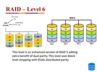 RAID – Level 6
This level is an enhanced version of RAID 5 adding
extra benefit of dual parity. This level uses block
level stripping with DUAL distributed parity
 